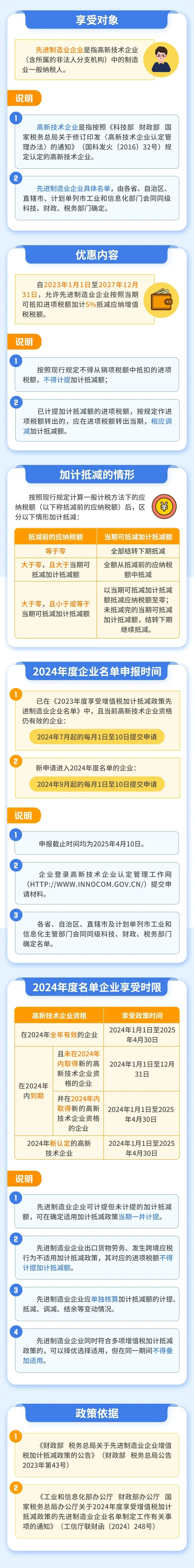 16232943465492.png